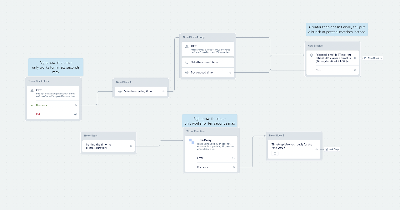 Voice Flow — Recipe implementation / guided steps