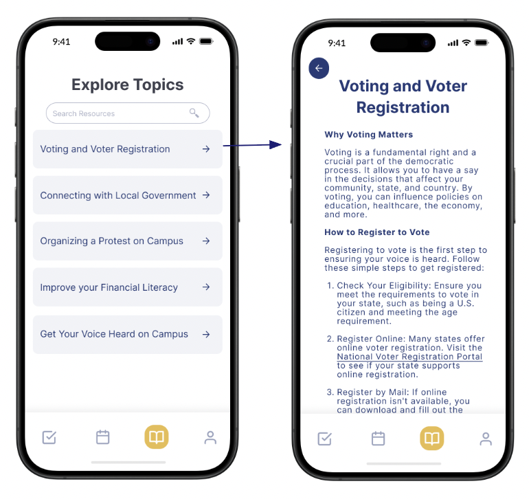 Resources tab (voter registration, guides)