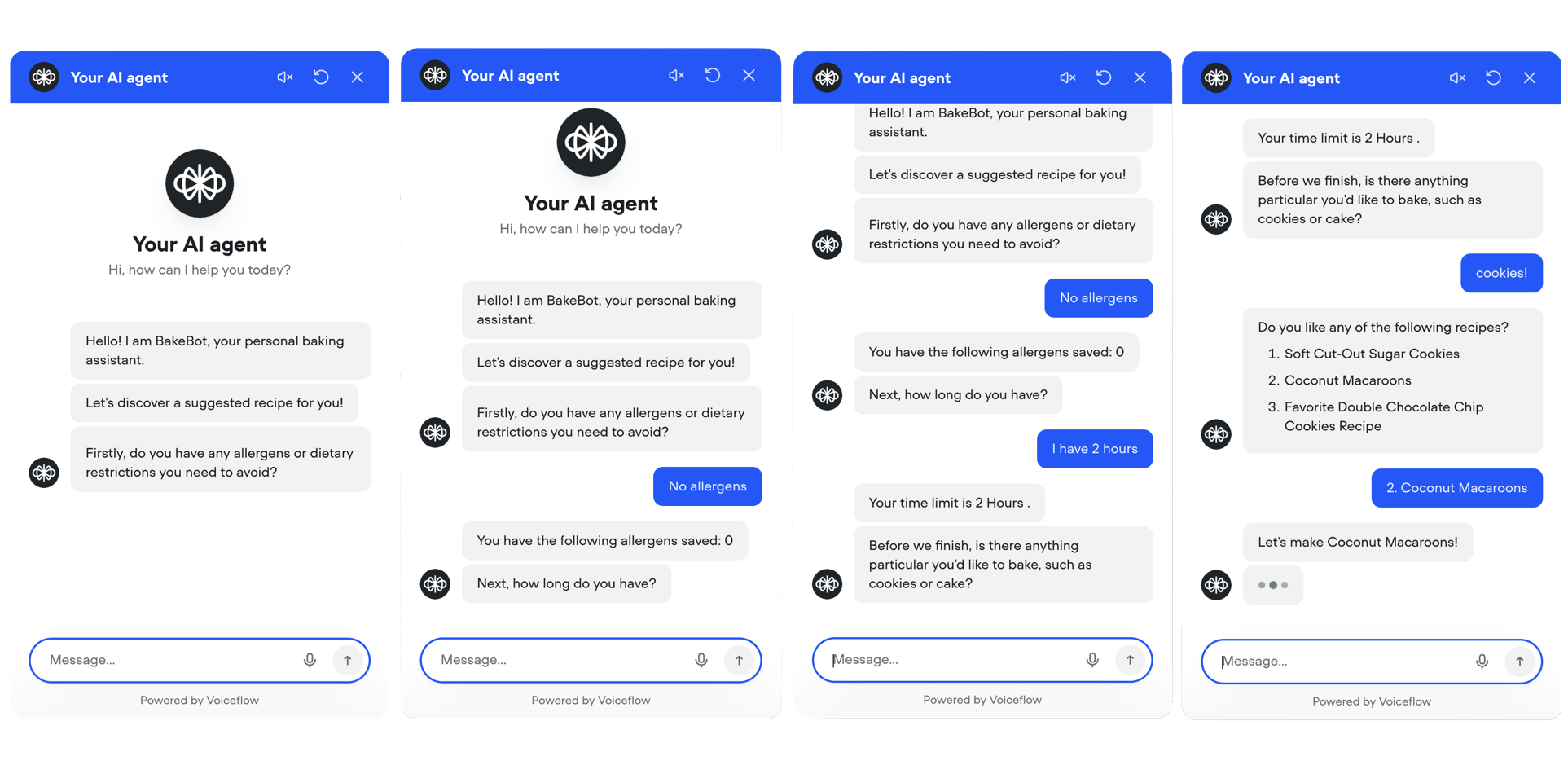 BakeBot main flow diagram